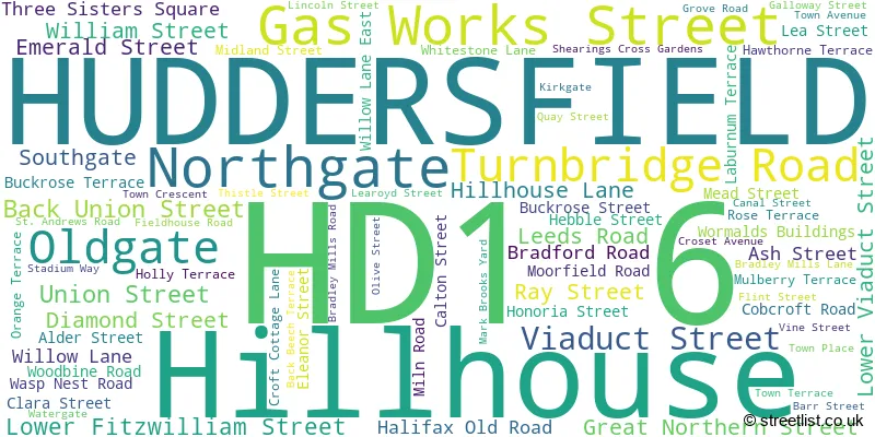 A word cloud for the HD1 6 postcode